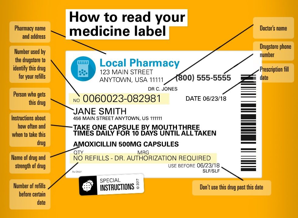 prescription label
